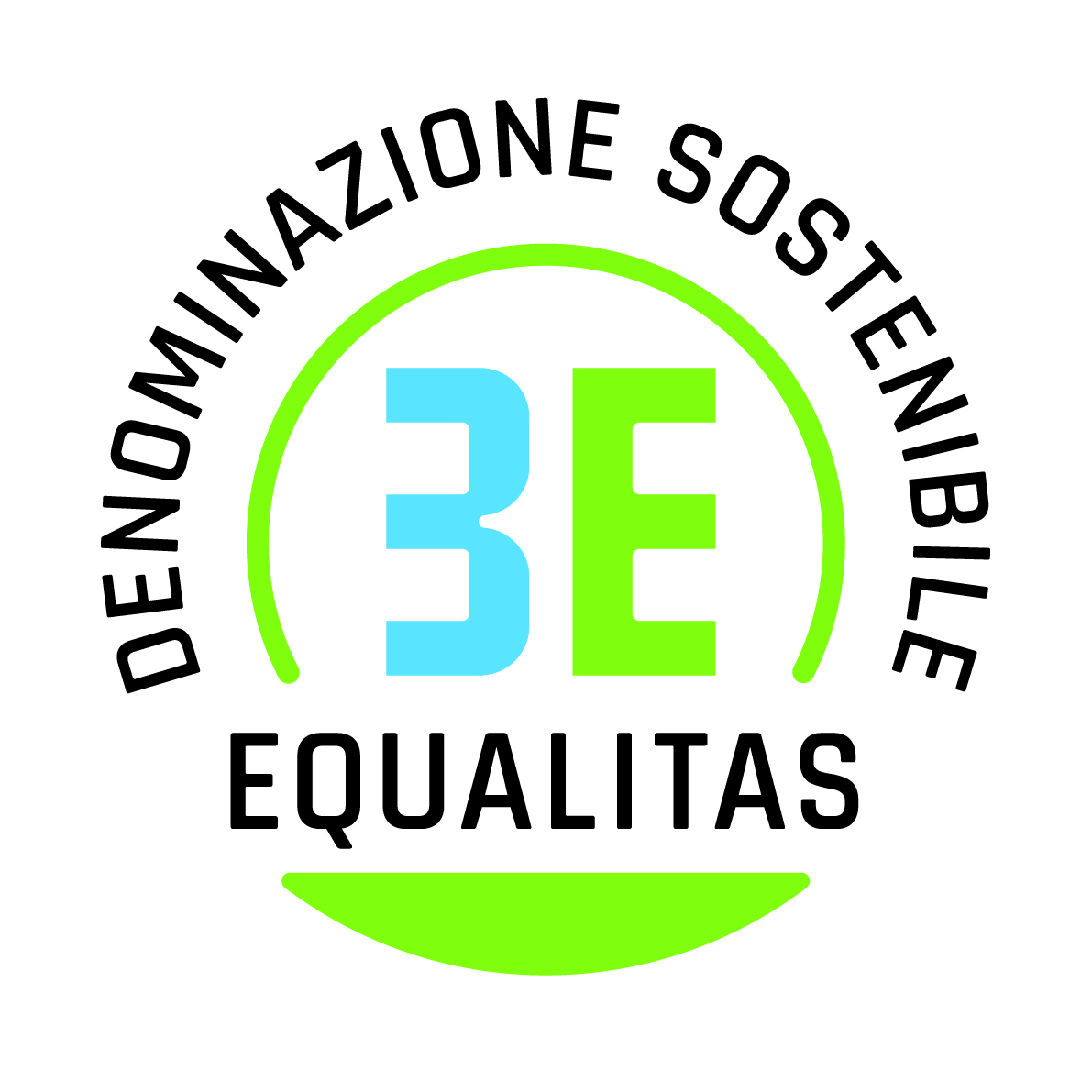 equalitas